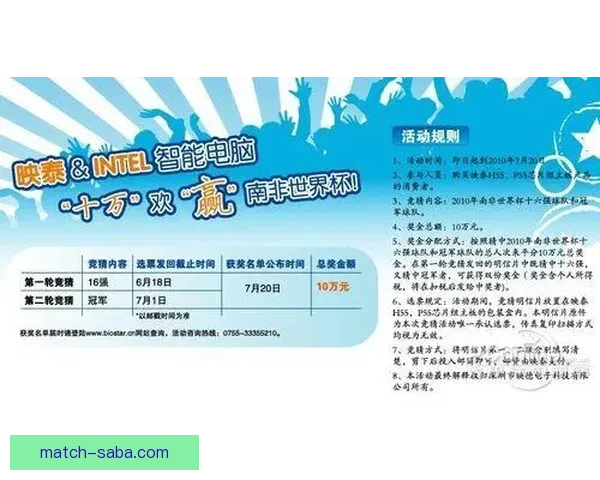 世界杯竞猜技巧与策略解析 提升你的投注精准度和获胜概率 世界杯竞猜技巧与策略解析 提升你的投注精准度和获胜概率