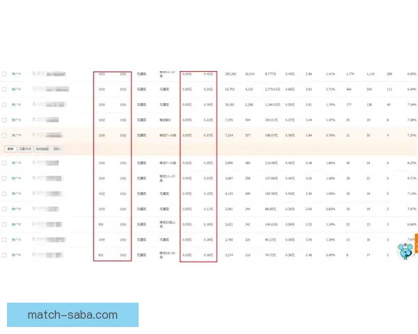 沙巴体育引领全球赛事娱乐新体验打造安全稳定多元化体育平台创新共赢
