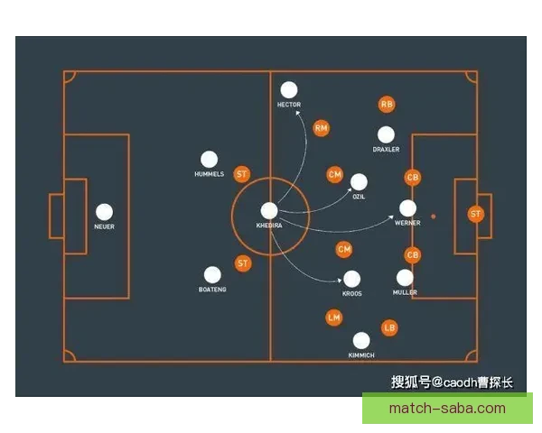 世界杯胜负竞猜分析指南 深度解析各队战术与数据趋势