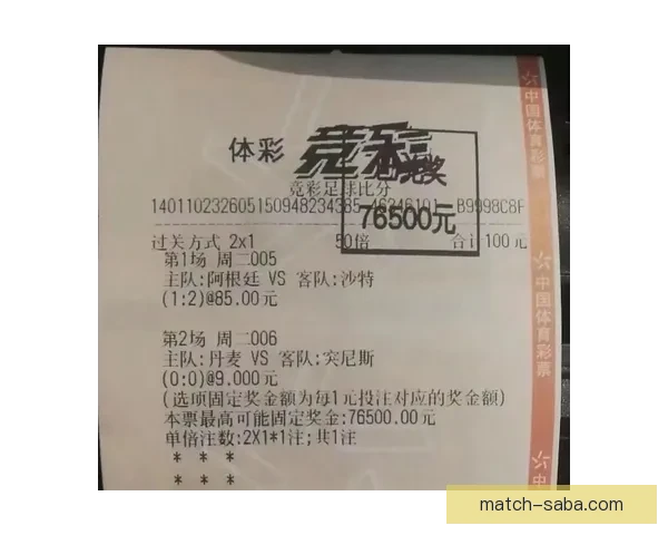 世界杯竞猜投注玩法解析 精准预测助你赢得丰厚奖金