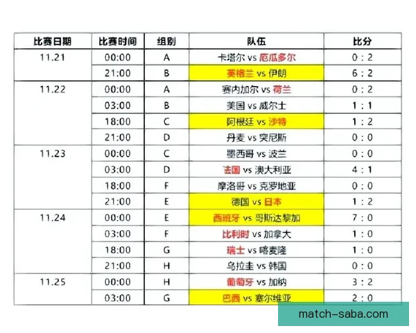2026年世界杯赛事精彩预告全球各大球队激烈角逐揭开全新篇章