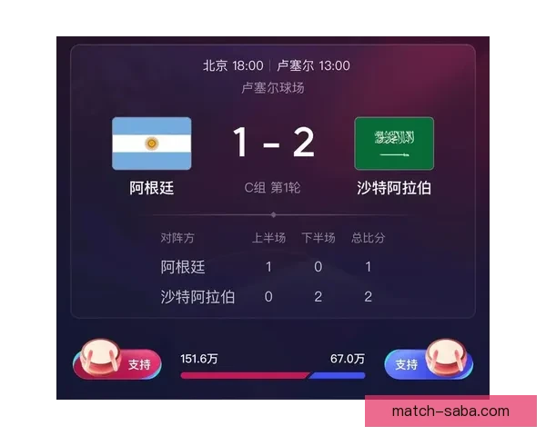 世界杯精彩竞猜策略全解析，让你投注更精准更稳健