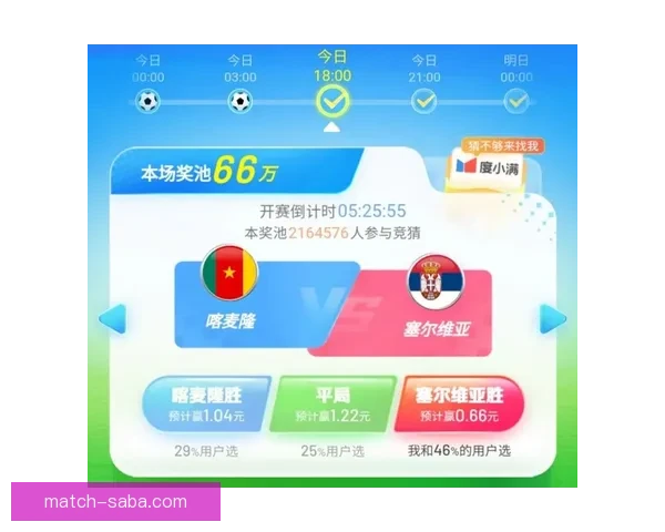 世界杯竞猜胜负技巧揭秘如何提高预测准确率及投注策略