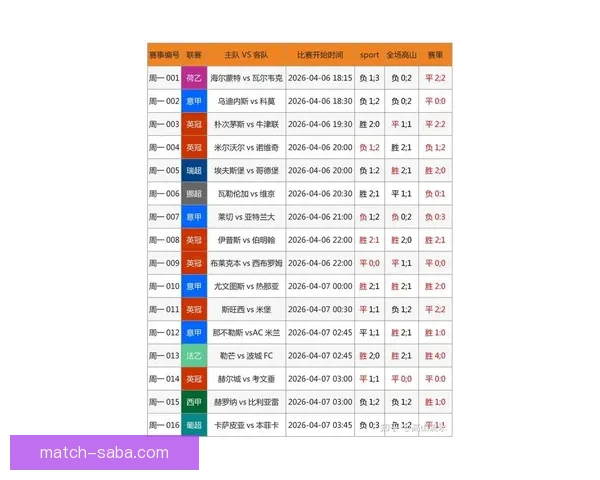 解析最新足球竞猜赔率趋势精准预测赛果全攻略 解析最新足球竞猜赔率趋势精准预测赛果全攻略