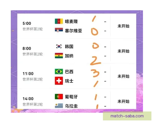 世界杯精彩对决竞猜比分策略全面解析与预测技巧分享