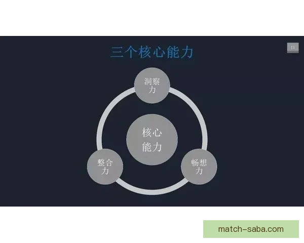 世界杯竞猜胜负技巧解析 如何提升预测准确性并增加获胜机会