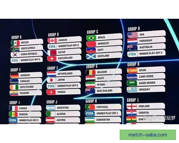 2026世界杯赛前盘口深度解析及热门球队胜负趋势预测