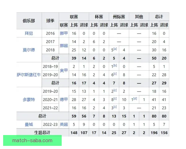 世界杯竞猜游戏规则详解与玩法技巧全攻略指南