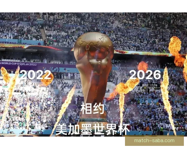 聚焦2026年世界杯赛程安排全景解析与精彩赛事前瞻指南 聚焦2026年世界杯赛程安排全景解析与精彩赛事前瞻指南